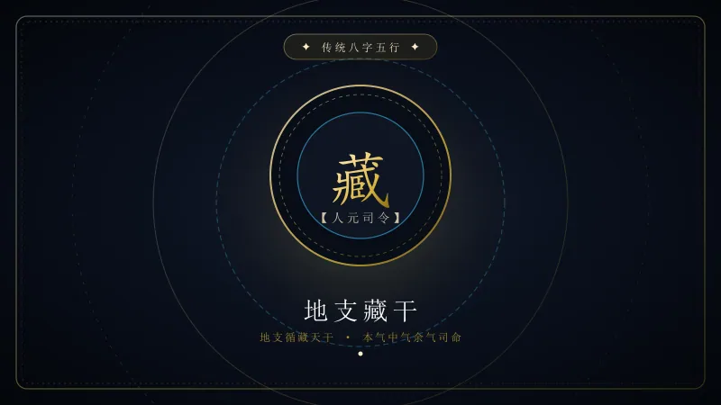 地支藏干人元本末与气化节律考
