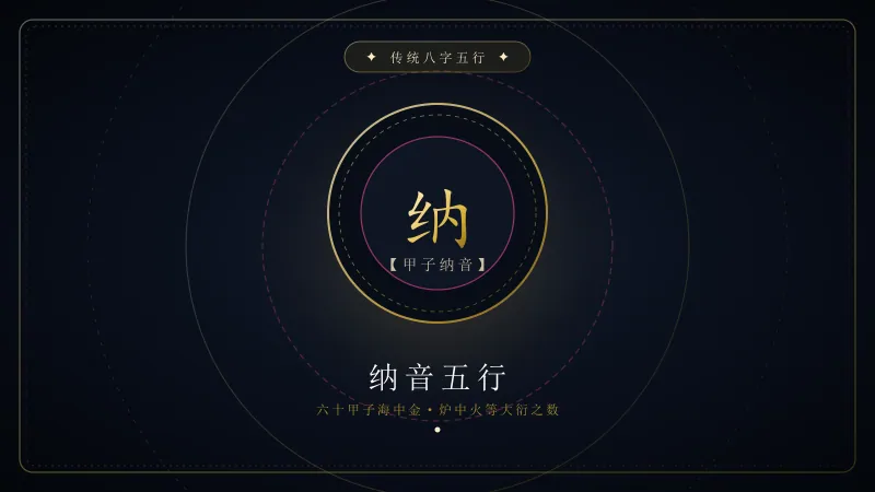 六十甲子纳音律吕五行与乐数考