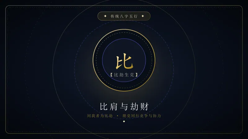 比肩与劫财:自我确立与同侪竞合考