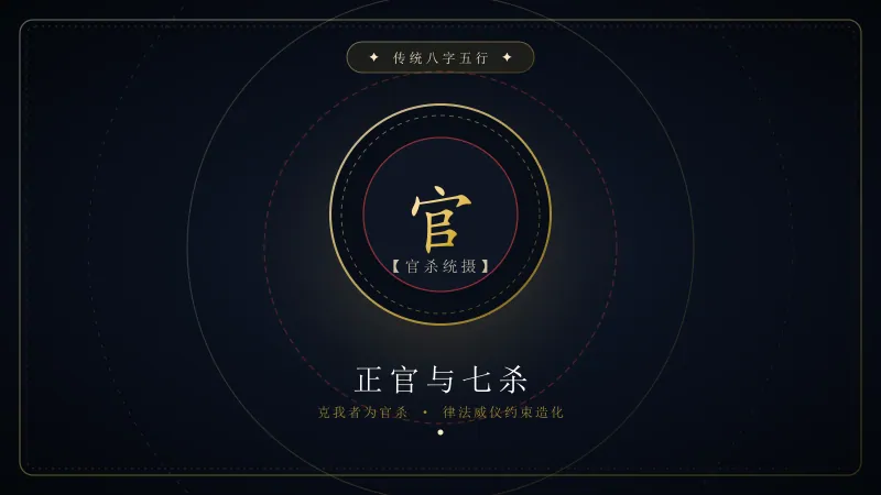 正官与七杀:华夏秩序律法与破局动能考