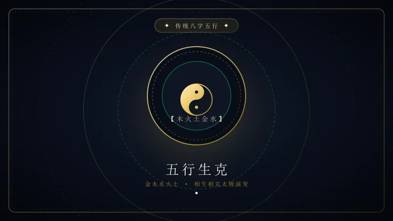 华夏五行自然哲学与生克平衡模型
